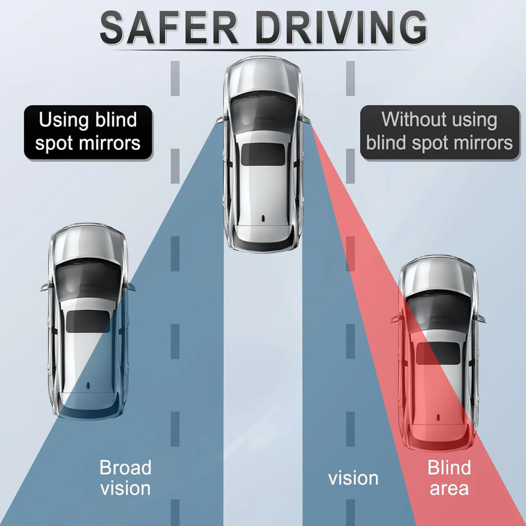 WIDE ANGLE BLIND SPOT MIRRORS – ELIMINATE BLIND SPOTS & DRIVE SAFELY WITH 360° HD WIDE VIEW