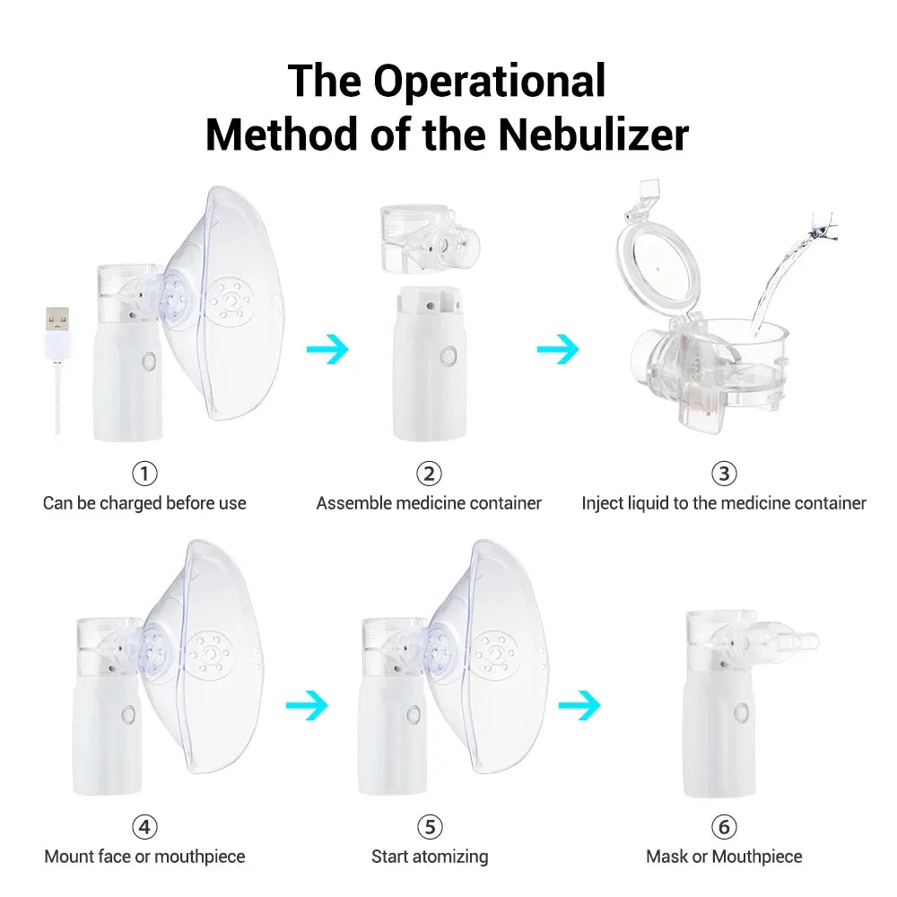 Portable Mesh Nebulizer Machine for Adults and Kids