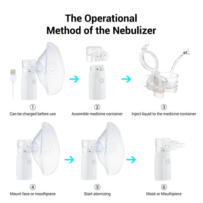 Portable Mesh Nebulizer Machine for Adults and Kids
