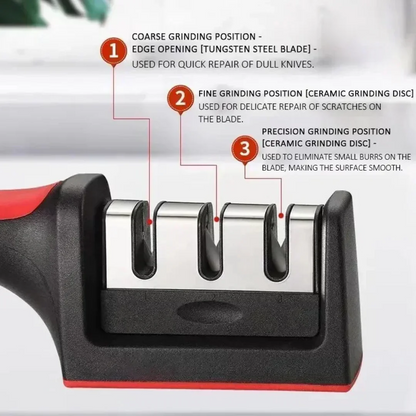 3-STAGE KNIFE SHARPENER – REPAIR, SHARPEN & POLISH DULL KNIVES IN SECONDS