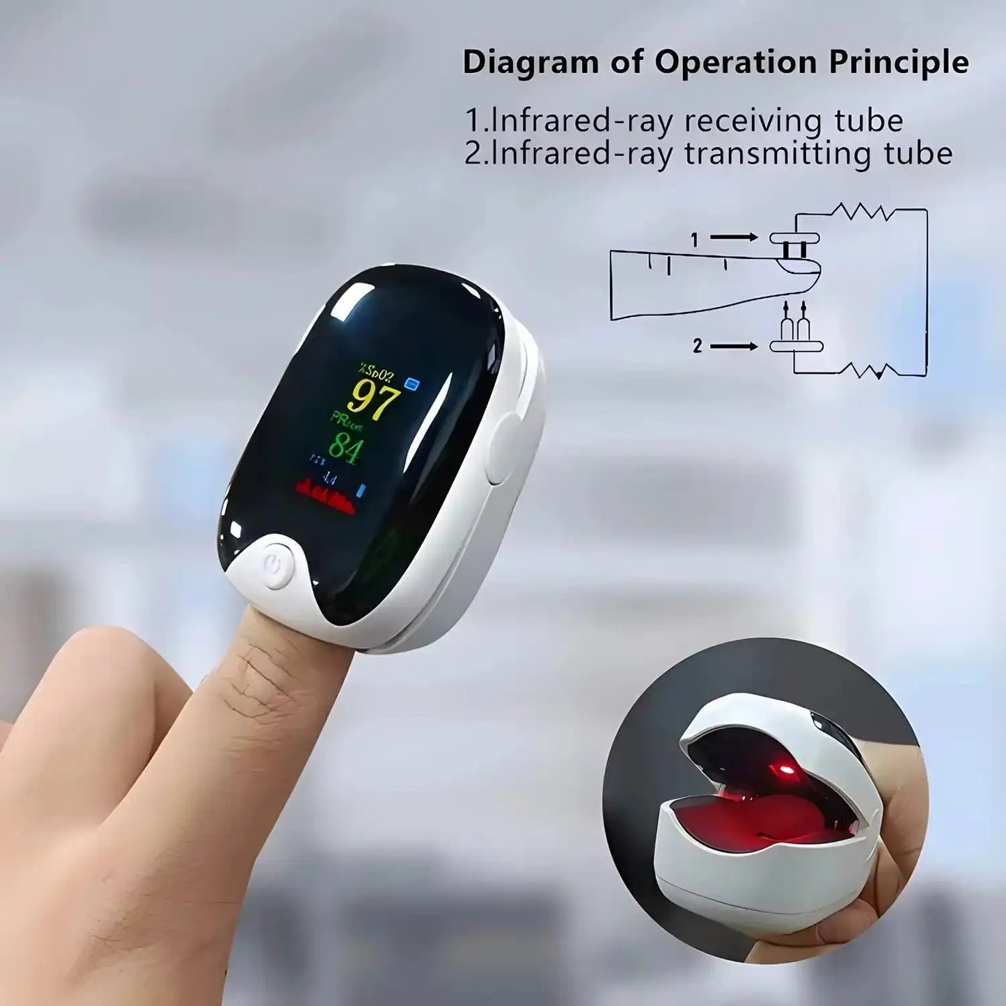 Digital Fingertip Pulse Oximeter— Instant SpO₂ & Heart Rate Monitor