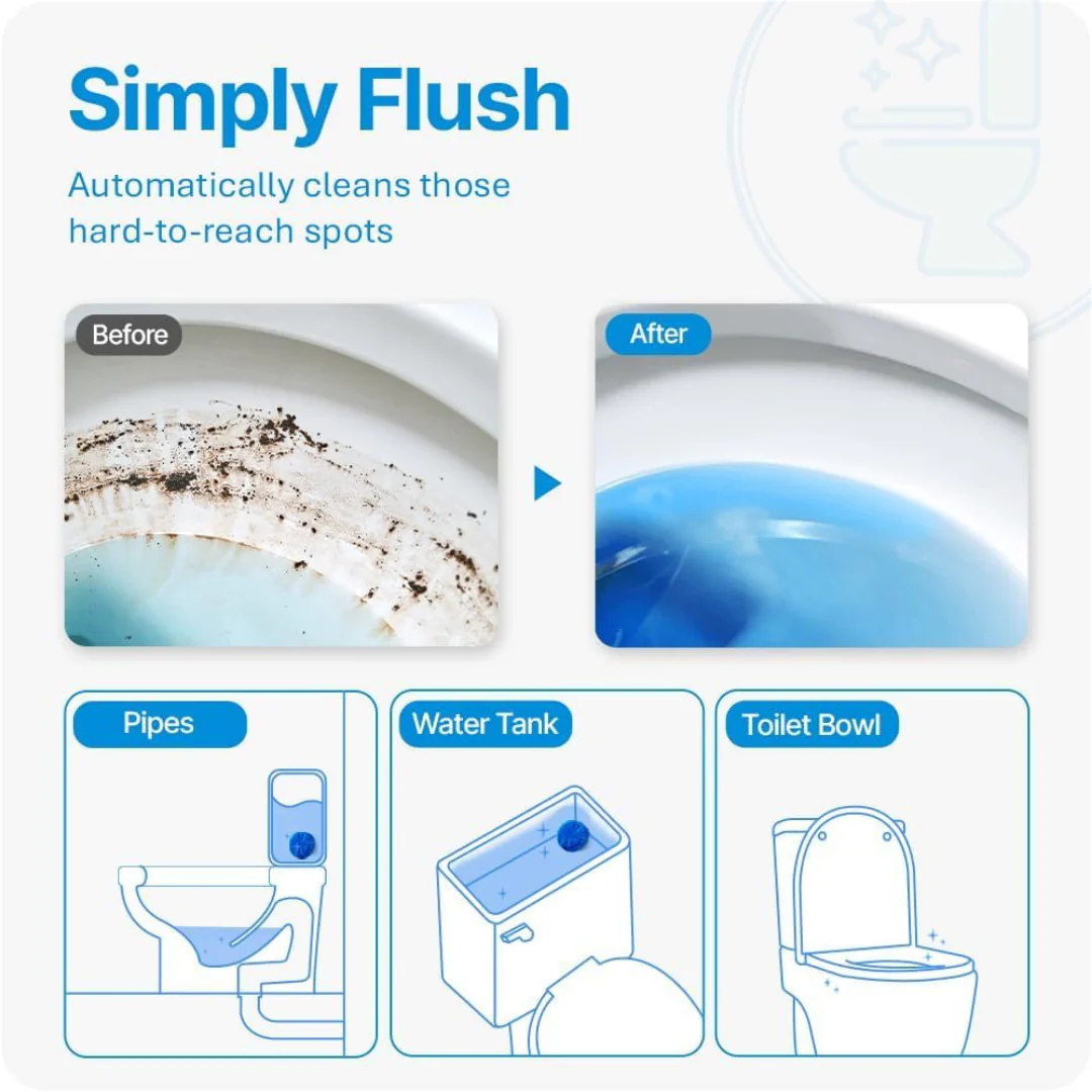 Automatic Toilet Cleaning Tablets – Long-Lasting Freshness - IMPORTED