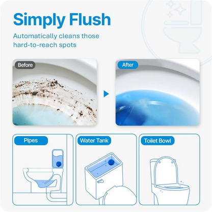 Automatic Toilet Cleaning Tablets – Long-Lasting Freshness - IMPORTED